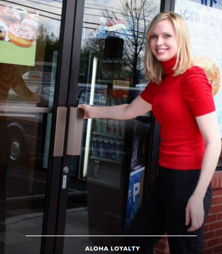 Restaurant Customer Loyalty